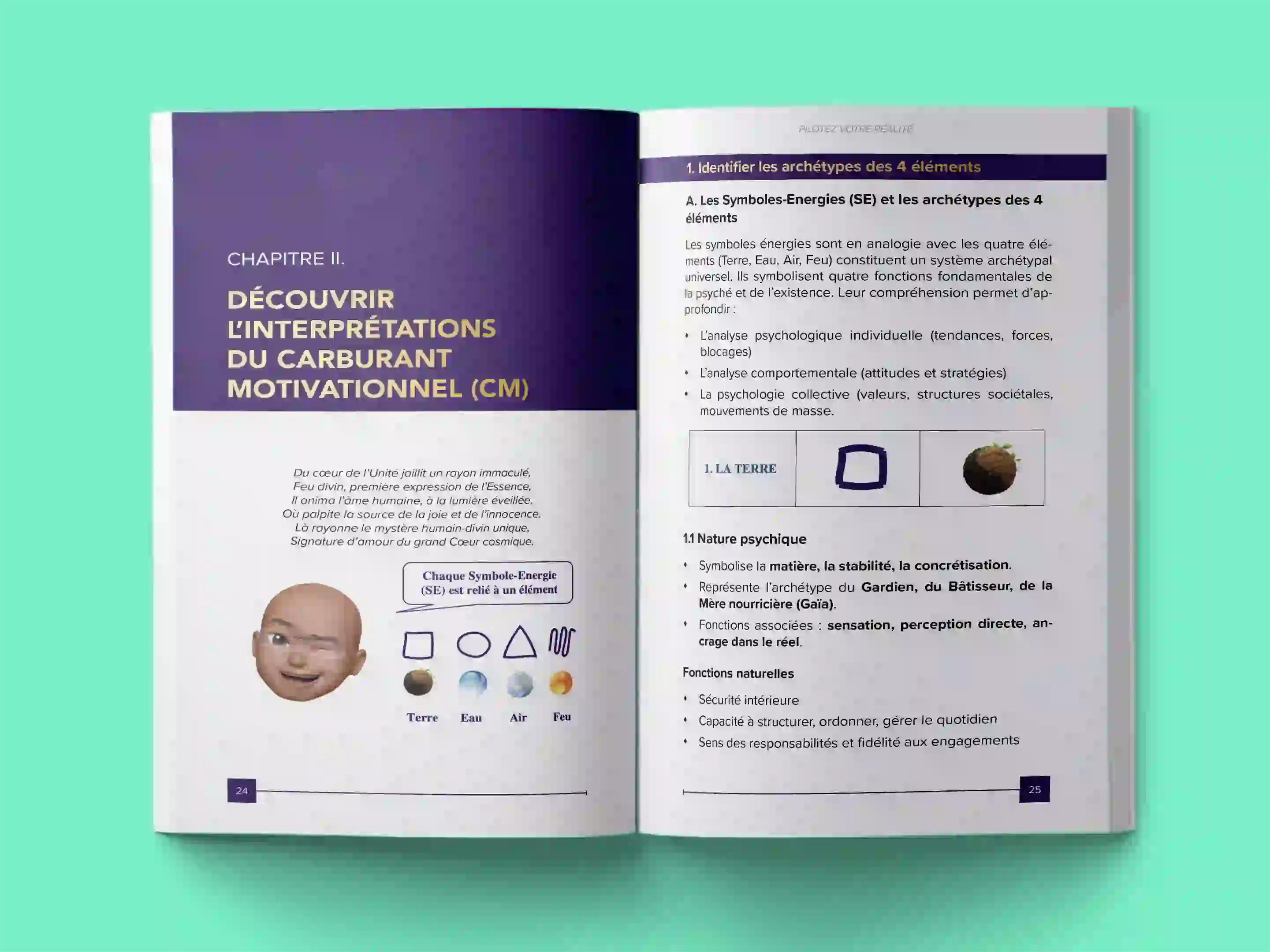 book formatting sample for Le Carburant Motivationnel: Découvrir les Archétypes Énergétiques pour Transformer sa Vie by Dr. Marie-Claire Dubois, showing Not determinable from interior pages interior page layout by HMD Publishing
